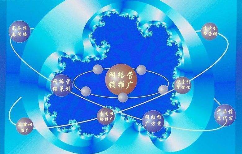 合阳新媒体运营企业需要掌握的网络推广技巧有哪些